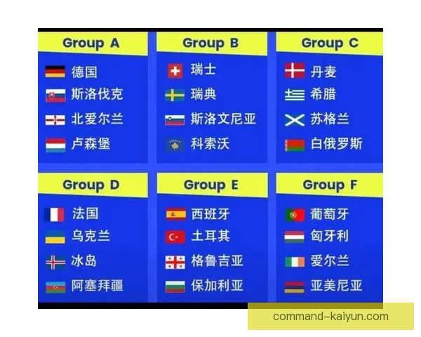 世界杯大洋洲预选阶段迎来关键赛程，多队表现值得关注