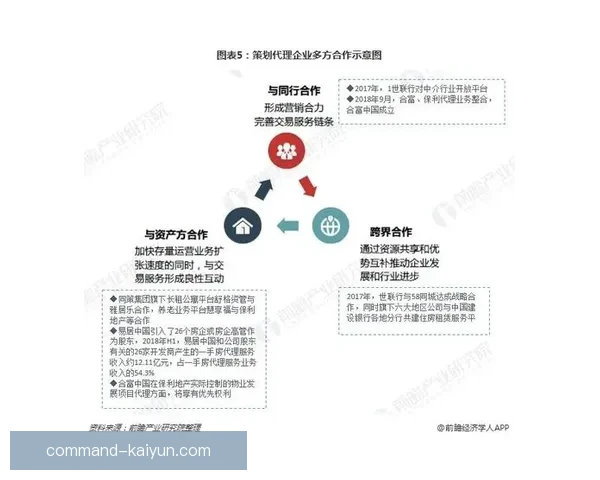 美因茨新赛季表现分析与竞争力增强趋势解读