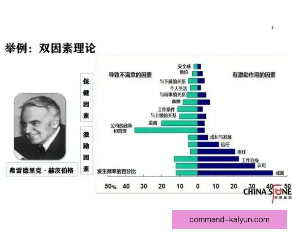 凯塞多成长关键因素：技术打磨与比赛经验持续提升
